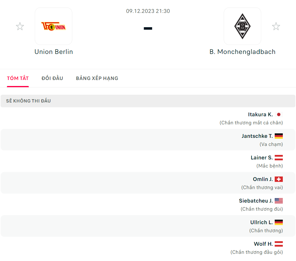 Union Berlin vs Borussia M'gladbach